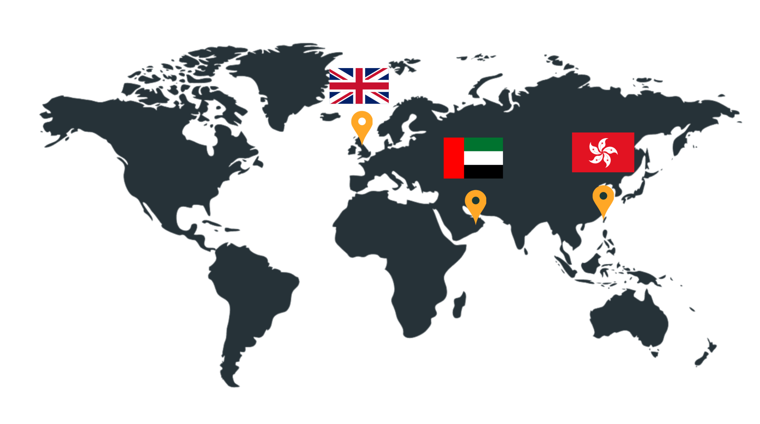 Global Presence